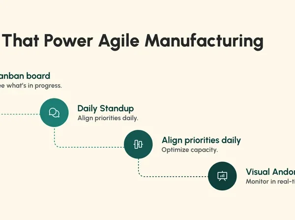 7 Ways Teams Boost Manufacturing Readiness